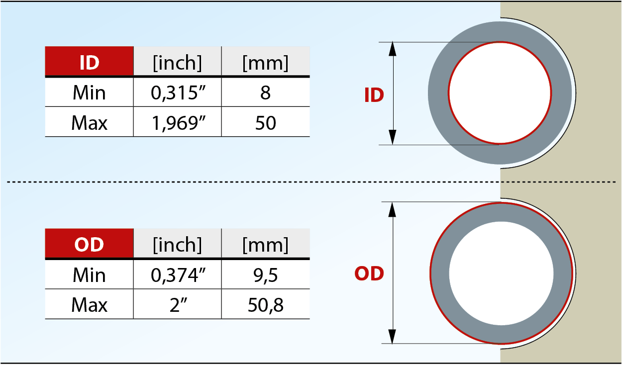 TACK Conical Tube Expanders_611e65c14cc2b.png